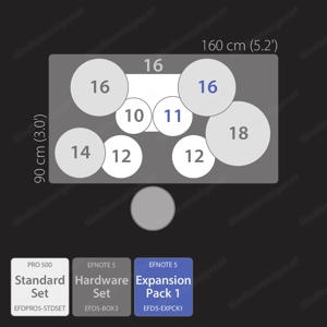 EFNOTE PRO DRUM SERIE 501 - Schlagzeug der Sonderklasse Bild 2