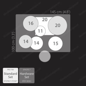 EFNOTE Pro Schlagzeug der Serie 700 Bild 2