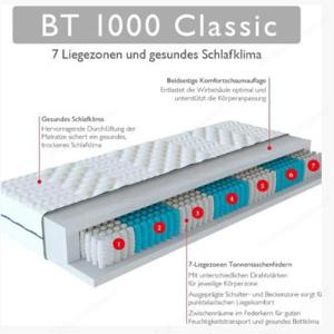 Badenia Trendline BT1000 7-Zonen Bild 2