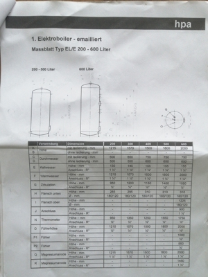 Boiler mit E-Patrone 200l (neuwertig)  Bild 3