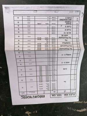 Mit-Mag Schweissgerät Migatronic330 Bild 5