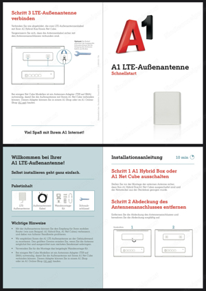 LTE Antenne Bild 4