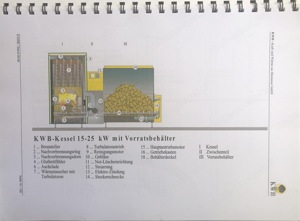 Pellets-Heizung gebraucht Bild 8