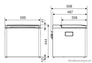 Kühlbox Bild 3