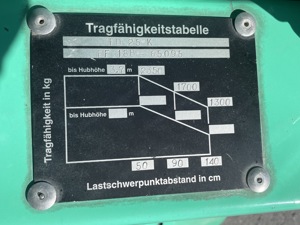 Mitsubishi Frontgabel-Stapler Diesel Bild 3