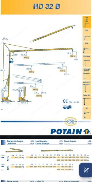 Baukran Potain HD 32 B Bj. 2000  Bild 5