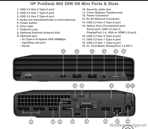 Mini PC HP EliteDesk 600 G6 Intel Core i5-10500T Mini PC Bild 3