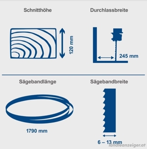 Bandsäge HBS261 Scheppach Bild 5