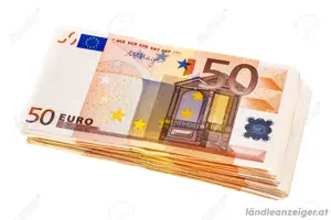 Kreditangebot: Investitionen lösen Ihre Probleme