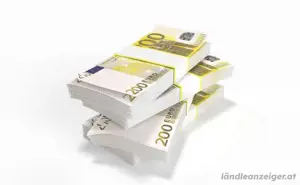 Wir bieten Kapital und Investitionen für Unternehmen, Firmen, Immobilien, Hypotheken und Landwirtsch