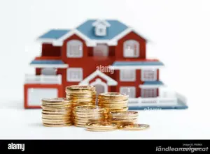 Kredite: an kleine und mittlere Unternehmen, Landwirtschaft, Immobilien, Handel, Industrie, Bild 2