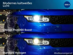 Philips Ultinon Pro6000 Boost H7-LED Bild 2