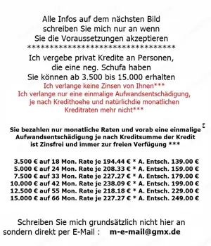 Schnelle Hilfe ohne Schufa  Bild 2