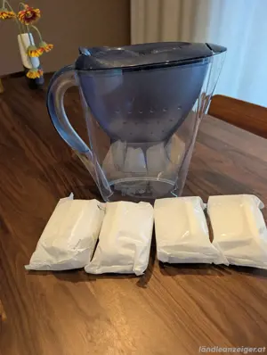 Britta Wasserfilter Entkalker