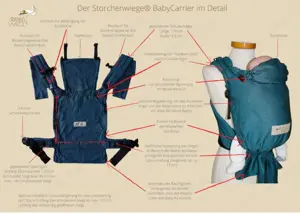 Storchenwiege Babytrage