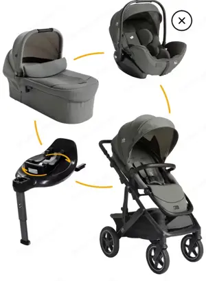Kinderwagen Set komplett  Bild 2
