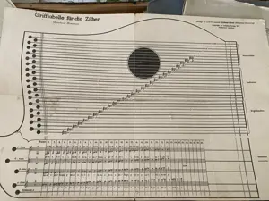 alte Zither mit Koffer und Noten Bild 3