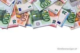 Möglichkeiten zur Lösung Ihrer Sorgen und zur Umsetzung Ihrer Projekte