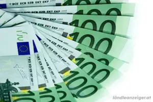 KREDIT: und Investition Das beste Angebot zur Durchführung Ihrer Projekte