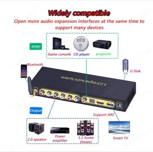 Audio Decoder 5.1 Bild 2