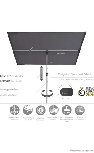 Doppler Balkonblende   Sonnenschutz   Sichtschutz Bild 5