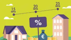 Für Ihre finanziellen Bedürfnisse Bild 3
