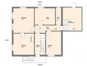 2,5 Zimmer Wohnung Bild 10