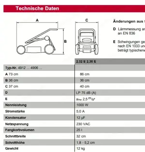Kleiner elektrischer Rasenmäher Wolf 230V Bild 3