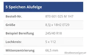 AUDI Felgen 18 Zoll Bild 4