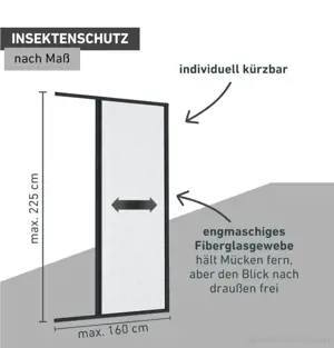 Insekten Balkontür Rollo