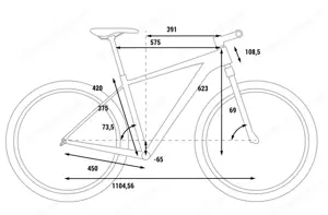 Fahrrad Cube blau