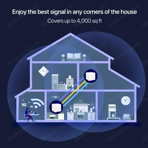 WLAN Mesh Router Tenda Nova MW12 bis 350m2 - zwei Stationen neuwertig Bild 3