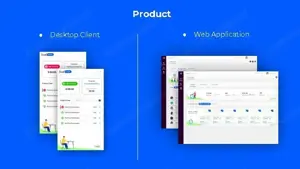 FlowTrack ist das Mitarbeiter Kontrollsystem & Tracking und Produktivität für 5 Benutzer 1 Jahr Bild 2