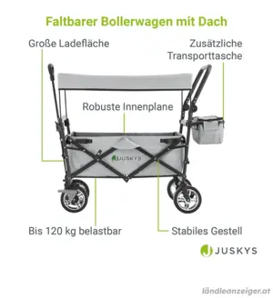 Faltbarer Bollerwagen mit Dach & Tasche Juskys NEU  Bild 2