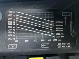 Linde H40D Hubhöhe 7m  Bild 4