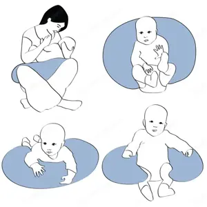 Motherhood Stillkissen Basic, sehr guter Zustand Bild 6