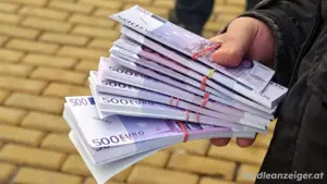 Kredit: Wir bieten Investitionen zu sehr günstigen Konditionen