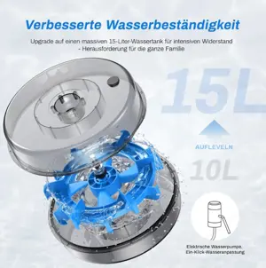 Rudergerät Bild 4