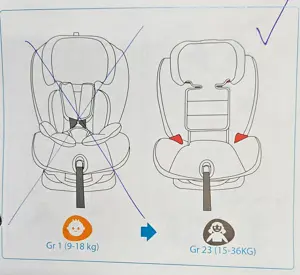 Kindersitz fürs auto Bild 4