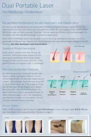 Diodenlaser Haarentfernung Bild 4