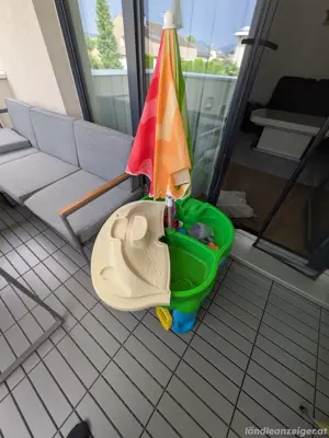 Wasser und Sand Spielstand 