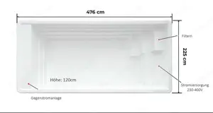 GardenAndPools Swimmingpool Schwimmbad Wellness Swimming Pool Wanne Gartenpool KLEO 476x225x120cm Bild 2