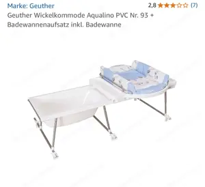 Geuther Aqualino Badewannenaufsatz