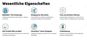 Pool Roboter Dolphin M500 Bild 3