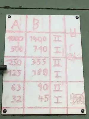 Säulenbohrmaschine (MK5) Getriebebohrmaschine Bohrwerk Bohrmaschine Bild 5