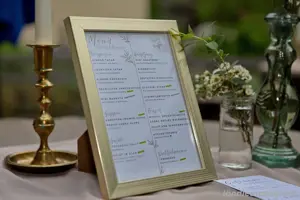 Bilderrahmen Hochzeit Geburtstag Taufe versch. Größen 21x