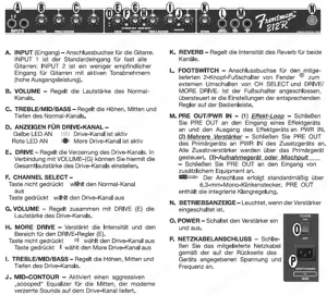 Fender Frontman 212 R Gitarren-Verstärker Bild 4