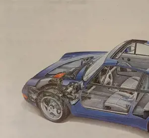 Porsche 911 Betriebsanleitung  Bild 9