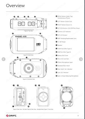 Action-Cam Drift Ghost-S Bild 3