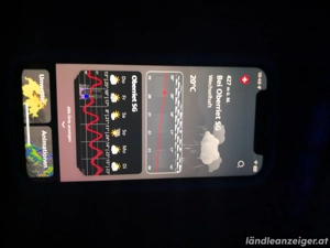 Iphone 12 Mini 128 gb Bild 4